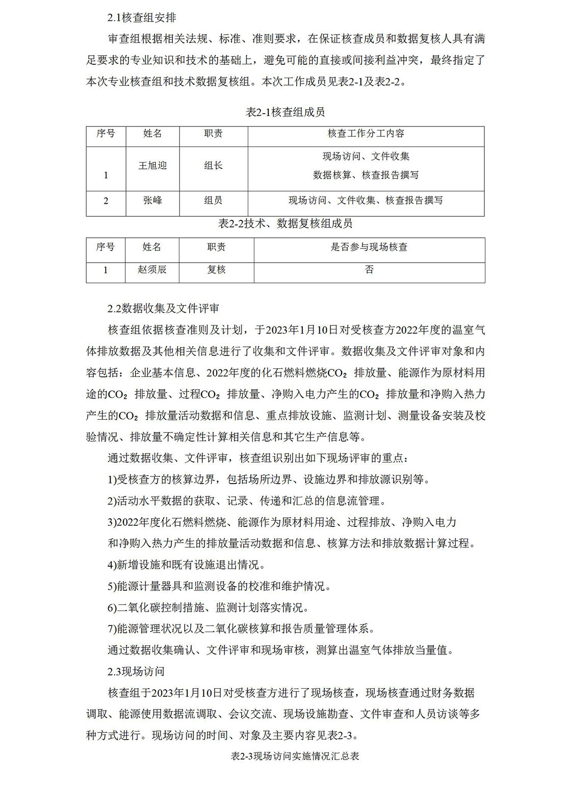 2022溫室氣體排放核查報告_04