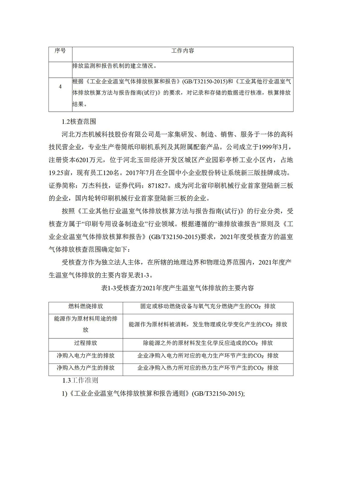 2021溫室氣體排放核查報告_03